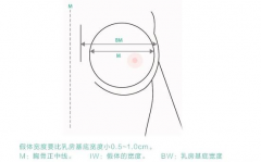 【假体隆胸曼托】假体隆胸材料应该如何做选择？